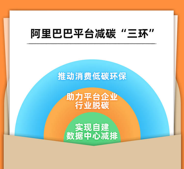 闲置物品交易平台_磨茹街我的置闲骗人_闲鱼走平台交易安全吗